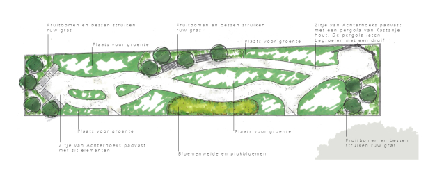 Moestuin Dorpsweide Babberich