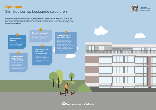 Infographic Optoppen Veluwezoom Verkerk