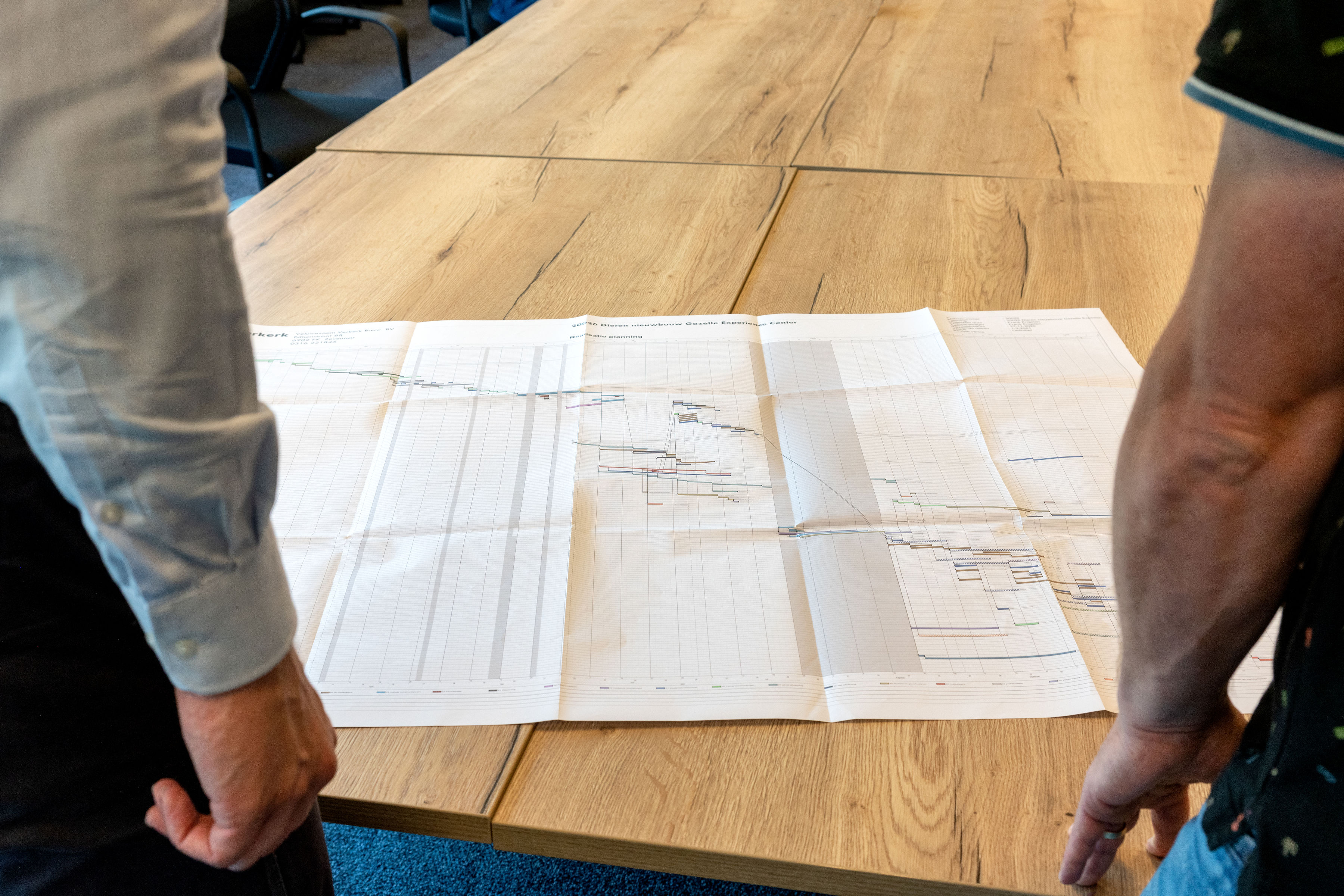 Procesmatig werken Veluwezoom Verkerk
